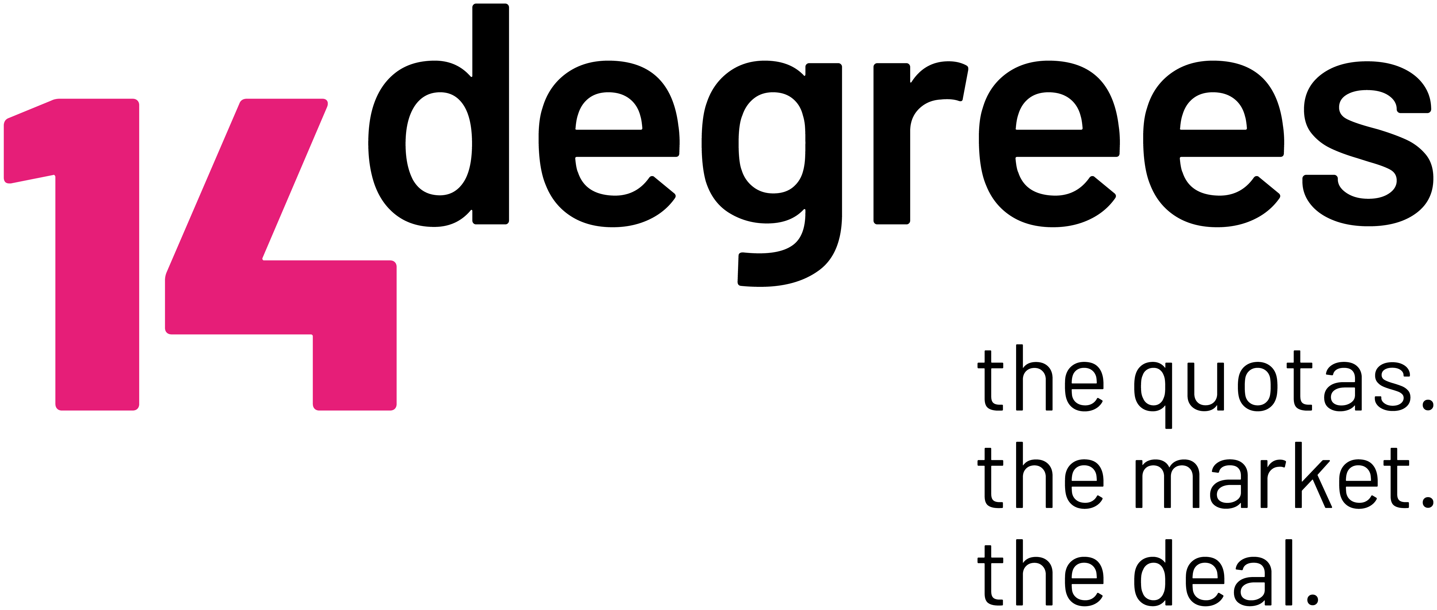 14degrees GmbH